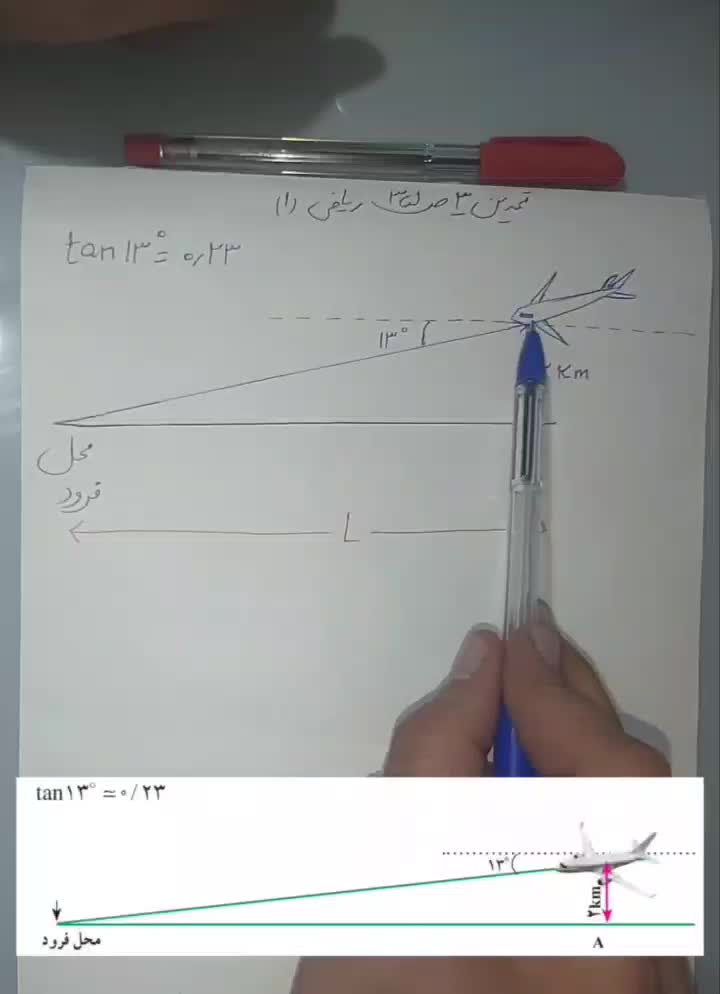 تدریس فیزیک و ریاضی مدرس ممتاز حل تمرین رایگان|خدمات آموزشی|اصفهان, عباس‌آباد|دیوار