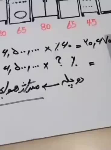 دوره های آموزشی کابینت سازی رکسانا دیزاینر|خدمات آموزشی|چهاردانگه (تهران), |دیوار