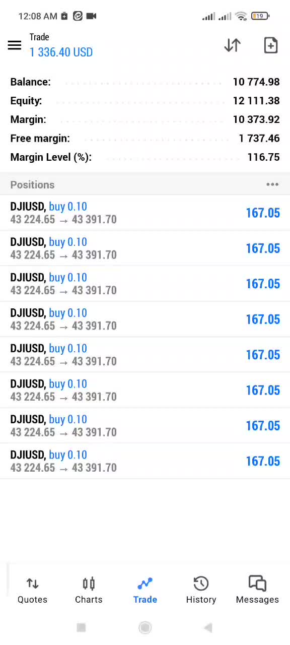 آموزش فارکس، ارز دیجیتال ،تضمینی،پراپ،|خدمات آموزشی|همدان, |دیوار