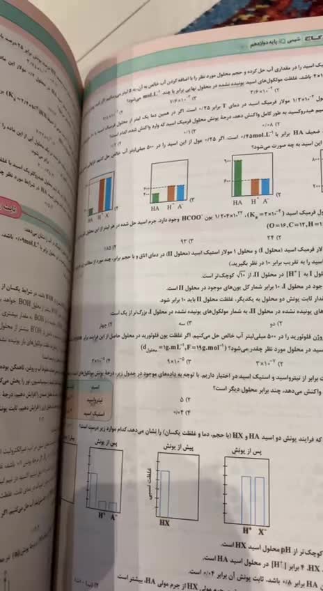 شیمی دوازدهم IQ - ویژه کنکور - انتشارات گاج|کتاب و مجله آموزشی|تهران, هروی|دیوار