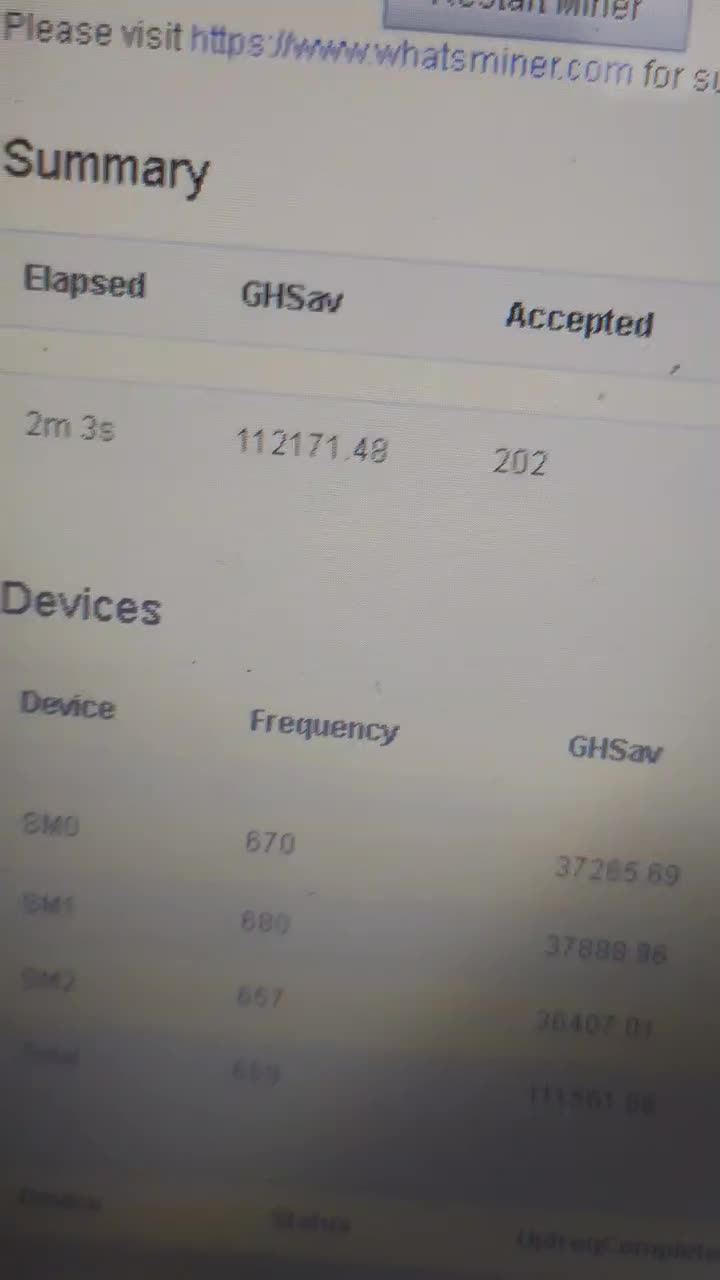 m30++108th ماینر فروش استوک|قطعات و لوازم جانبی رایانه|اصفهان, بوستان ناژوان|دیوار