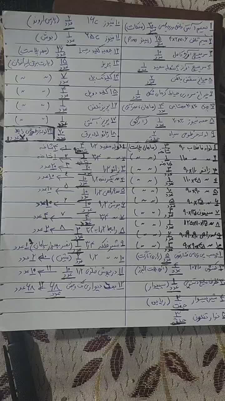 مقداری لوله و اتصالات آب،فاضلاب،برق+هدلایت فوق قوی|مصالح و تجهیزات ساختمان|ارومیه, |دیوار