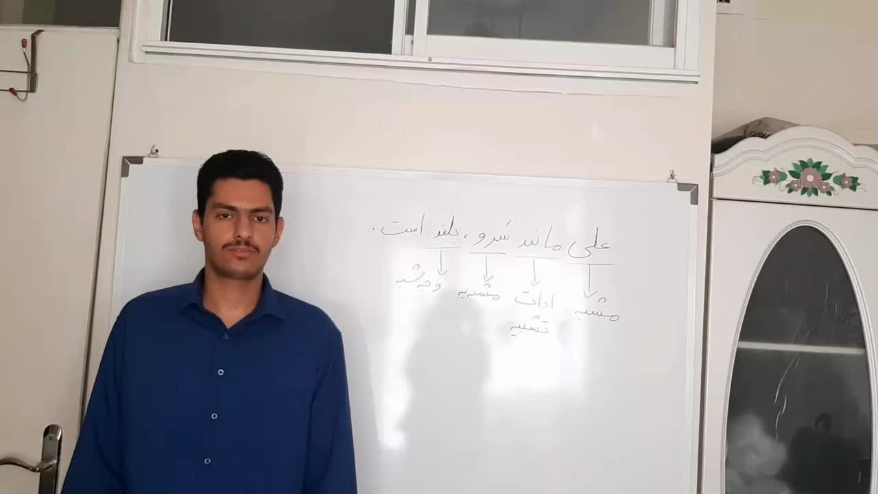 تدریس خصوصی فارسی، عربی، علوم و فنون ادبی|خدمات آموزشی|تهران, بریانک|دیوار