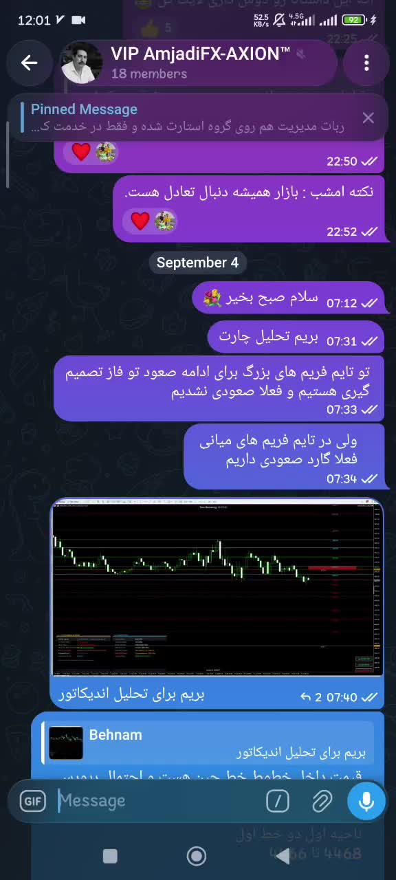 اندیکاتور کامل و حرفهای متاتریدر|خدمات آموزشی|تهران, سنائی|دیوار