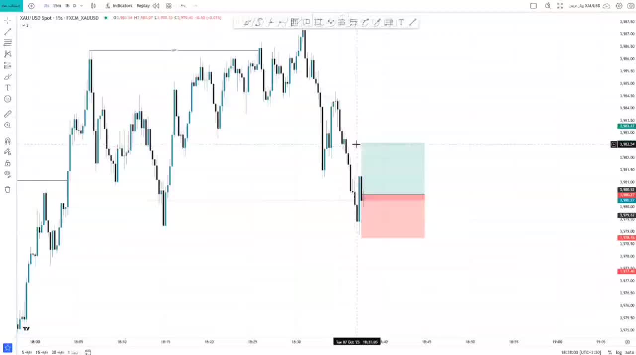 آموزش معامله آبشده با حداقل درآمد روزانه یک میلیون|خدمات آموزشی|مهاباد (آذربایجان غربی), |دیوار