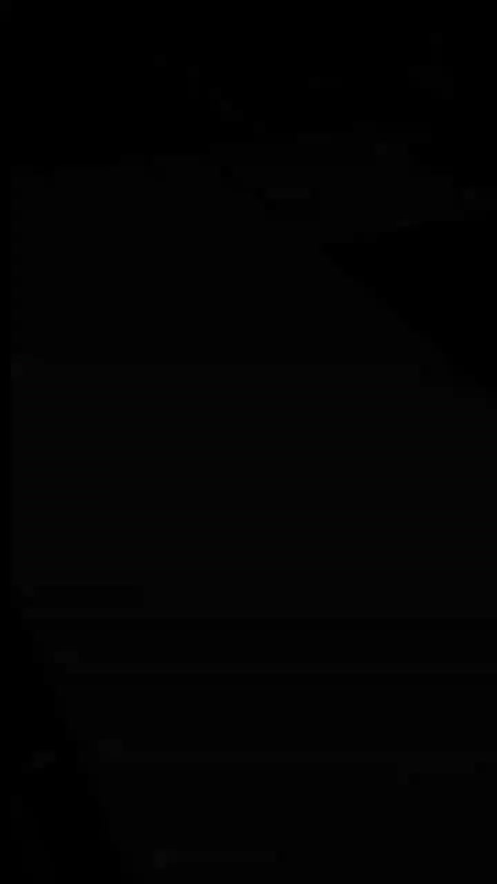 پتو مسافرتی اقتصادی|رختخواب، بالش، پتو|یزد, |دیوار