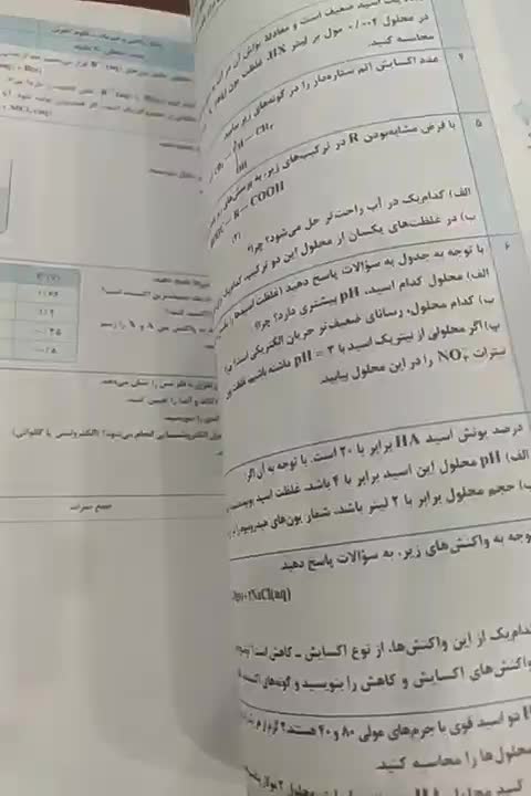 ماجرای بیست شیمی دوازدهم فقط198 تومن به‌همراه هدیه|کتاب و مجله آموزشی|اهواز, کیانشهر|دیوار