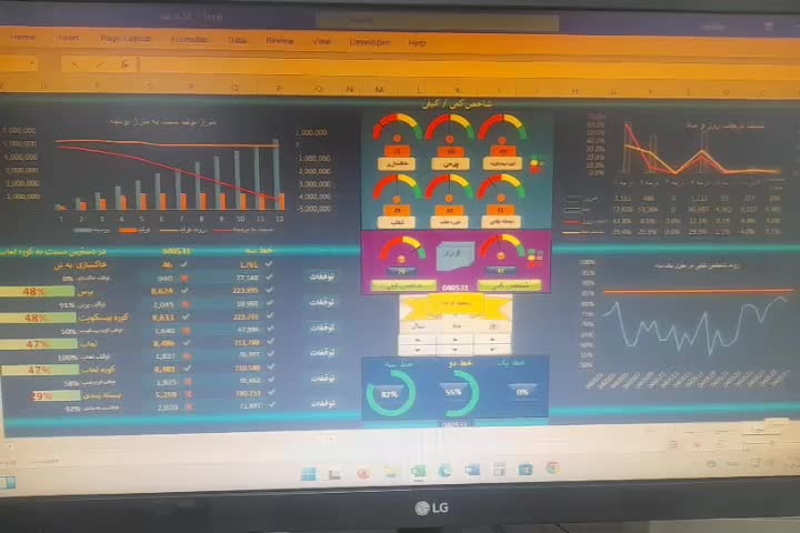 دیپلم واسه شرکت.آموزش اکسل،برنامهریزی،کنترل کیفیت|خدمات آموزشی|ساوه, |دیوار