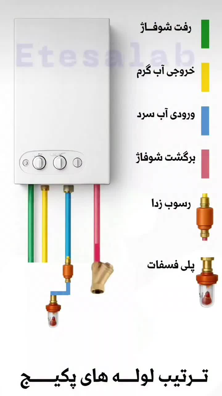 تعمیرات تخصصی پکیج لورچ وایران رادیاتور|آبگرمکن، پکیج، شوفاژ|مراغه, |دیوار