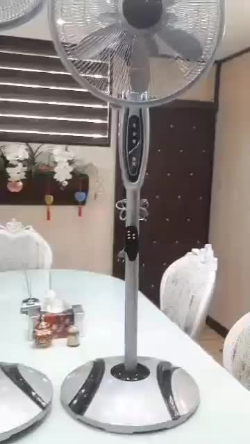 پنکه۴کاره ایستاده/دیواری/زمینی/کنترلی/۱۲پرباگارانت|پنکه و تصفیه‌کنندهٔ هوا|بروجرد, |دیوار