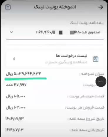 سرمایه گذاری پر سود و مطمعن در بیمه سامان|خدمات مالی، حسابداری، بیمه|پارسیان, |دیوار