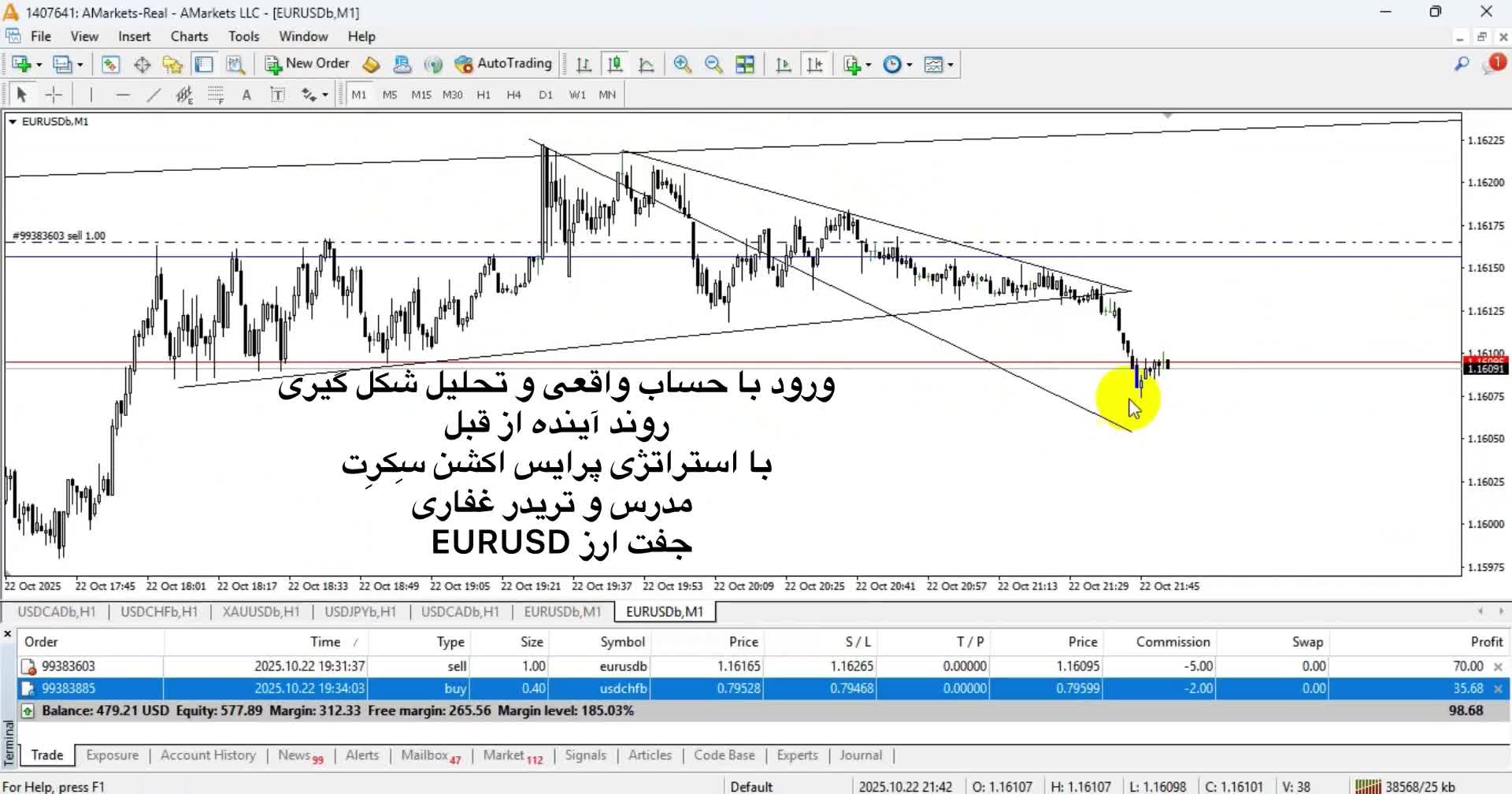 آموزش استراتژی پرایس سِکرِت خصوصی فارکس ارزدیجیتال|خدمات آموزشی|اصفهان, باغ زیار|دیوار