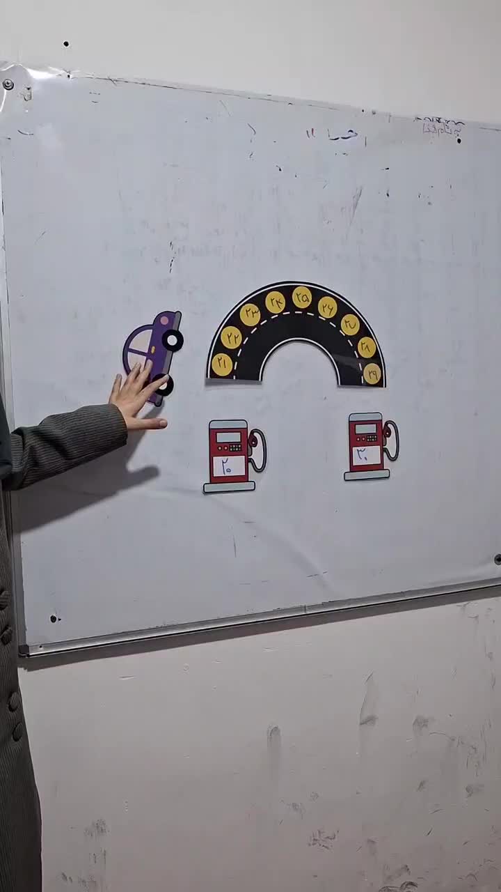 معلم تخصصی پایه دوم دبستان|خدمات آموزشی|مشهد, کوی المهدی|دیوار