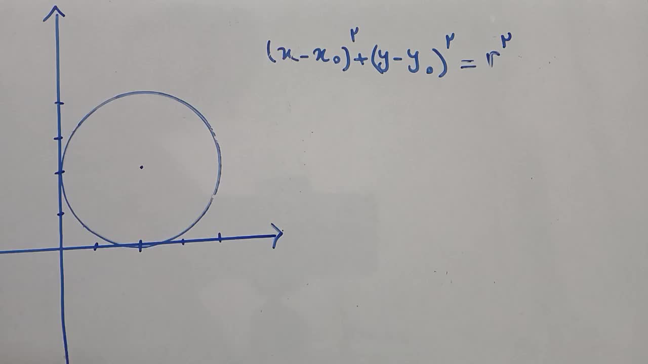 تدریس خصوصی ریاضی معلم دبیر خانم هندسه حسابان|خدمات آموزشی|تهران, جماران (نیاوران)|دیوار