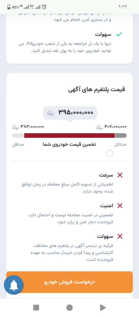 پژو ۹۳|خودرو سواری و وانت|رباط‌کریم, رباط‌کریم|دیوار