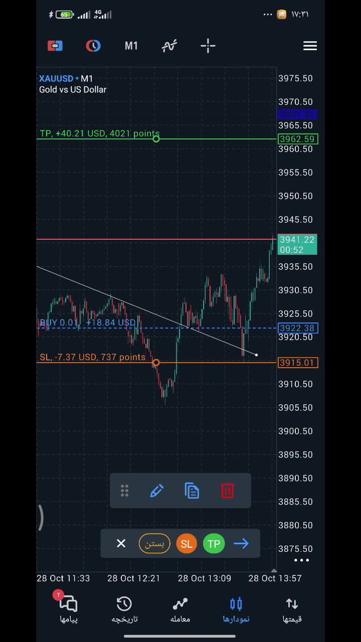 ترید|خدمات آموزشی|خرم‌آباد, |دیوار