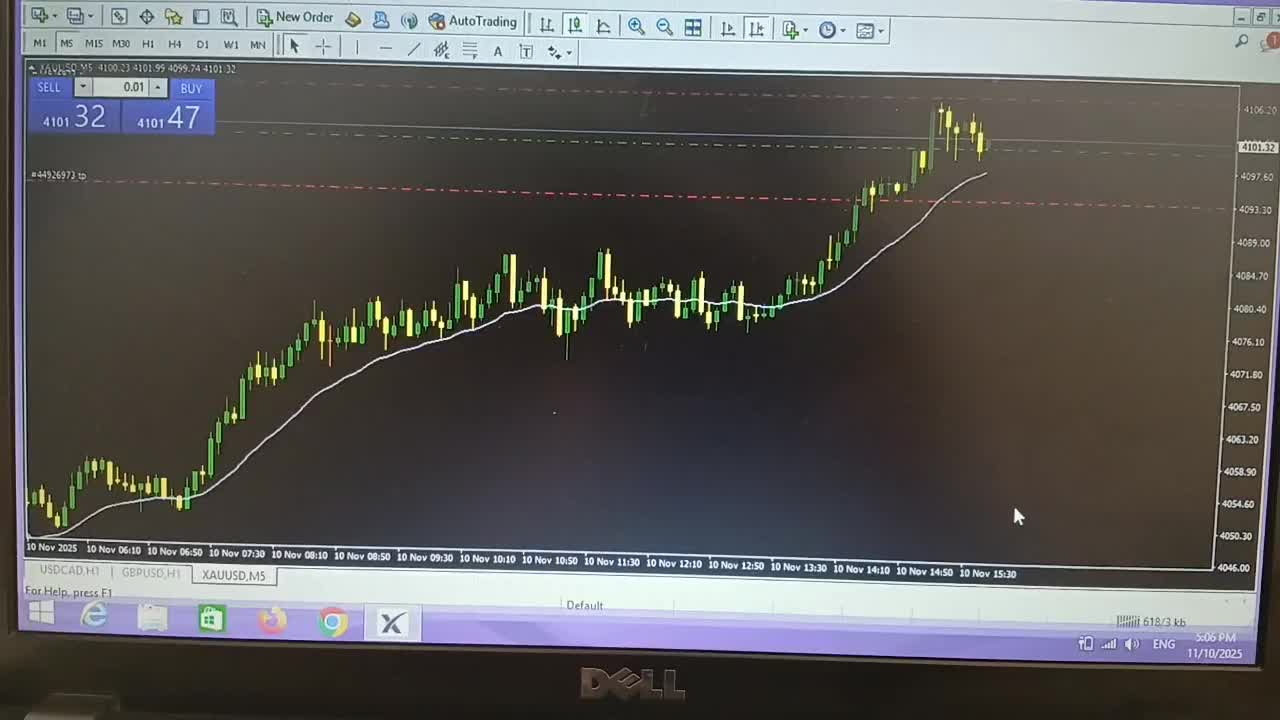 آموزش تخصصی صندوق طلاارزهای دیجیتال و فارکس|خدمات آموزشی|کاشان, معلم|دیوار