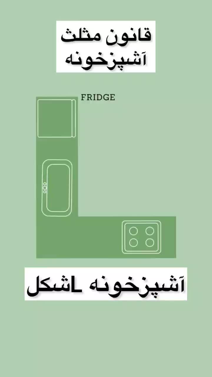 کابینت و کمددیواری شرایطی|مصالح و تجهیزات ساختمان|قم, باسکول|دیوار