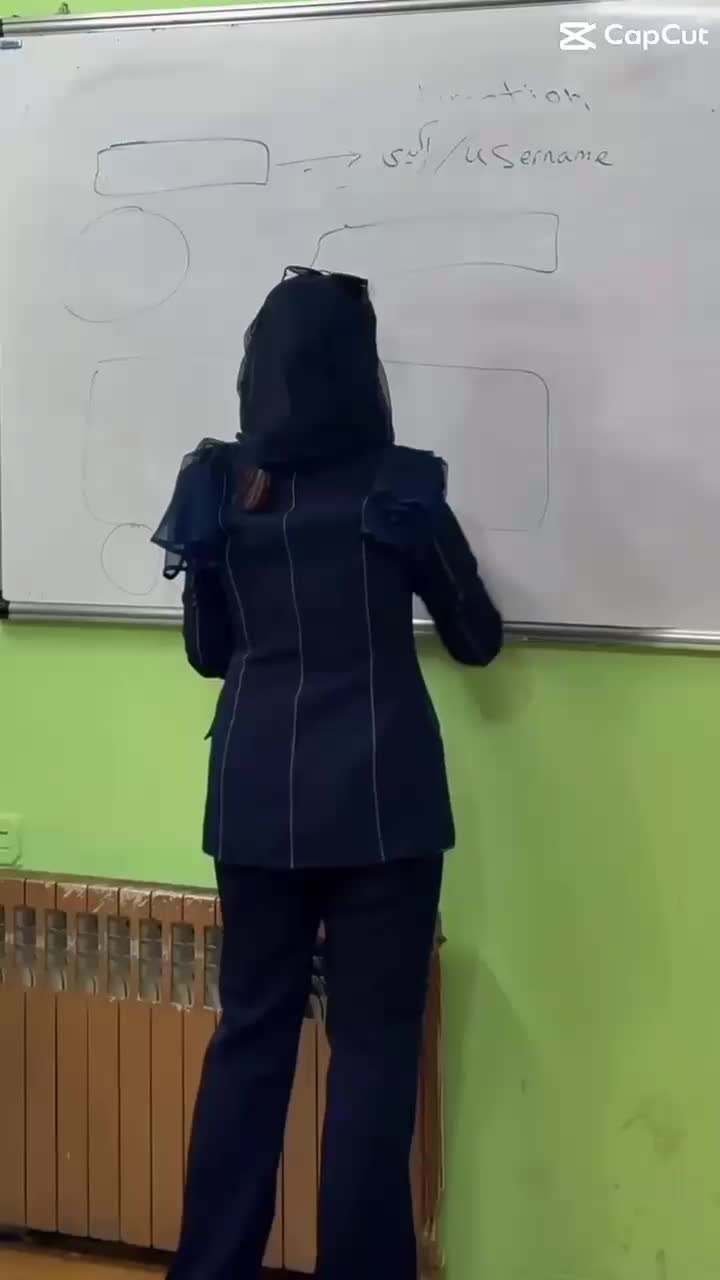 بهت یاد میدیم با گوشیت پولدار شی|خدمات آموزشی|کرمان, |دیوار