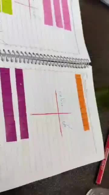 تدریس خصوصی دروس ابتدایی و سوادآموزی|خدمات آموزشی|تهران, فلسطین (میدان انقلاب)|دیوار