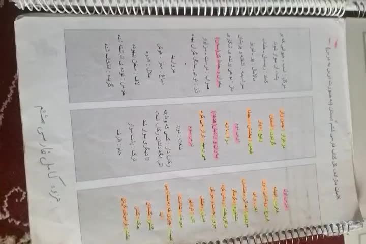 جزوه پایه ششم و پنجم|کتاب و مجله آموزشی|دهدشت, |دیوار