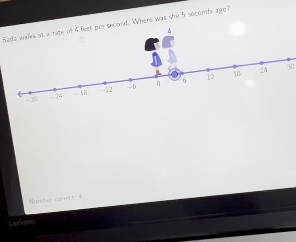 تدریس خصوصی (معلم ریاضی از دبستان تا کنکور )|خدمات آموزشی|بندرعباس, |دیوار