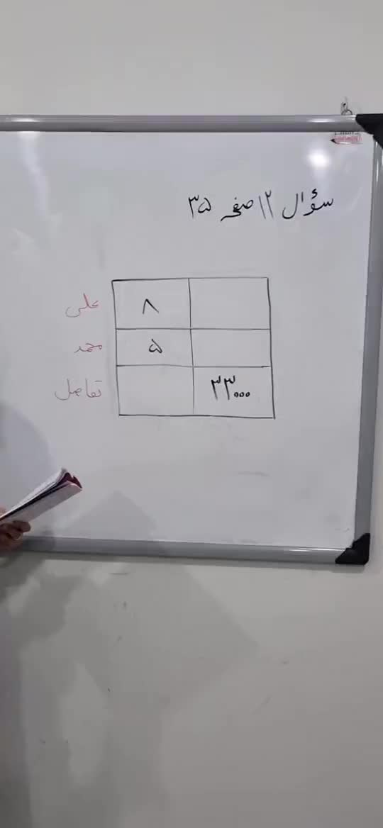 معلم خصوصی مقطع ابتدایی و دوره اول متوسطه|خدمات آموزشی|پردیس, فاز ۵|دیوار