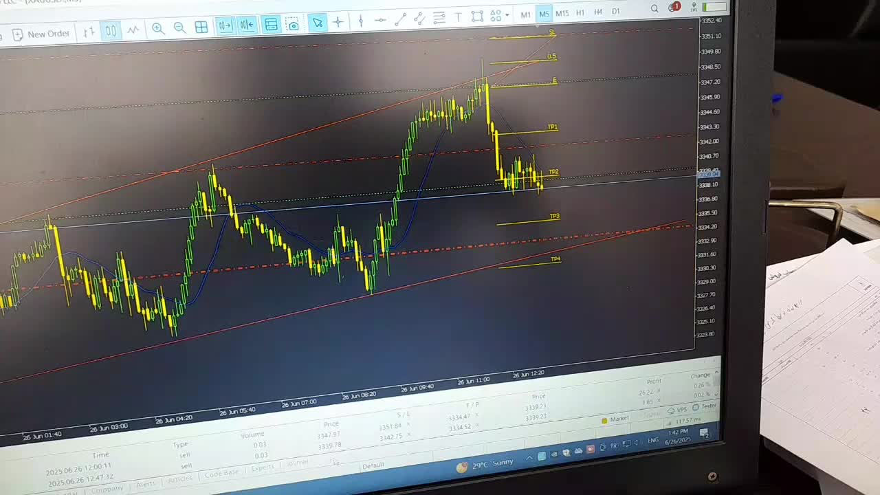 اموزش ترید ارز دیجیتال و فارکس|خدمات آموزشی|قزوین, |دیوار