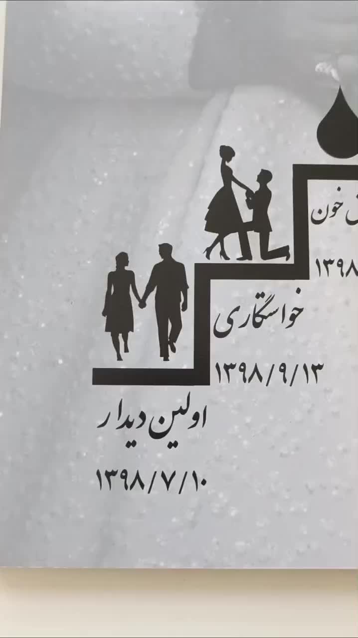 تابلوقاب موزیکال/سالگرد ازدواج/تولد(با تخفیف ویژه)|تابلو، نقاشی، عکس|مشهد, وکیلآباد|دیوار