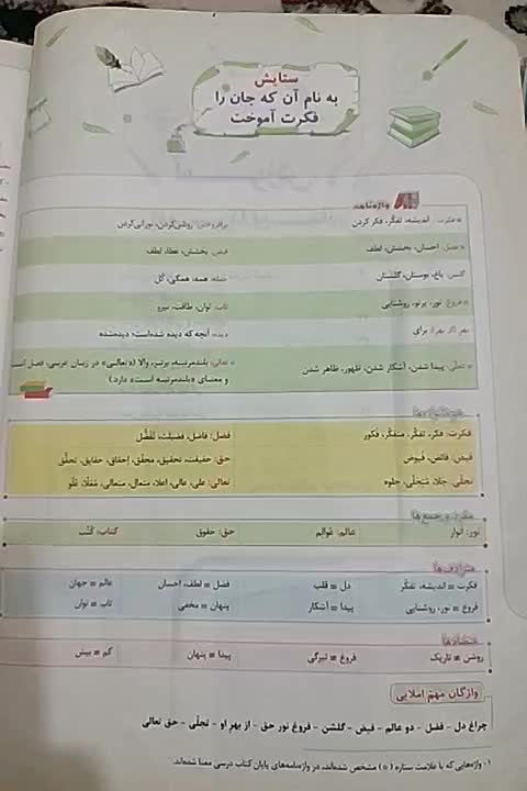 کتاب فارسی ششم سیر تا پیاز|کتاب و مجله آموزشی|اسالم, |دیوار