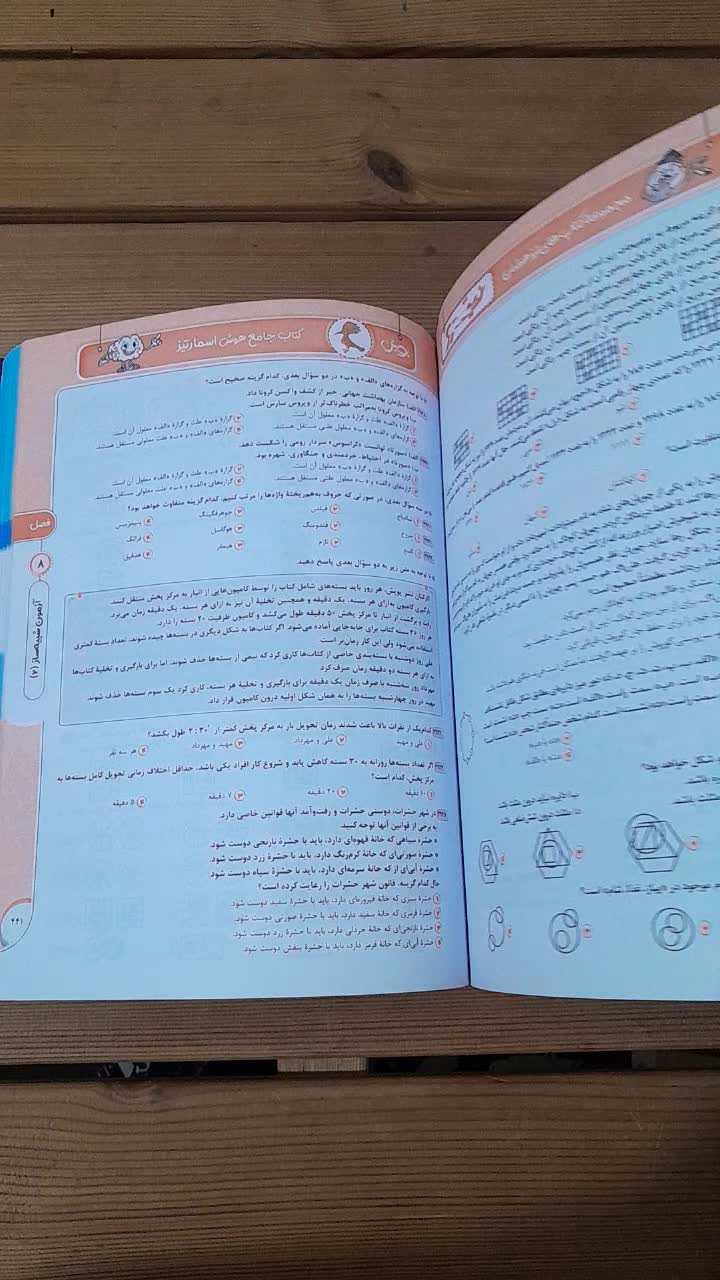 اسمارتیز نیوفیس|کتاب و مجله آموزشی|تهران, جهاد|دیوار