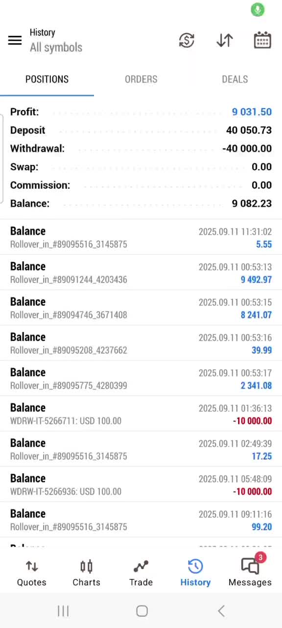 آموزش تکنیکال فارکس،طلا و ارز دیجیتال تضمینی|خدمات آموزشی|تهران, فلسطین (میدان انقلاب)|دیوار