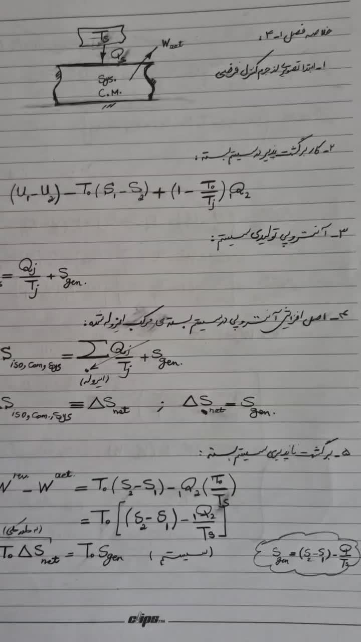 تدریس خصوصی ترمودینامیک و ترمو پیشرفته|خدمات آموزشی|تبریز, |دیوار