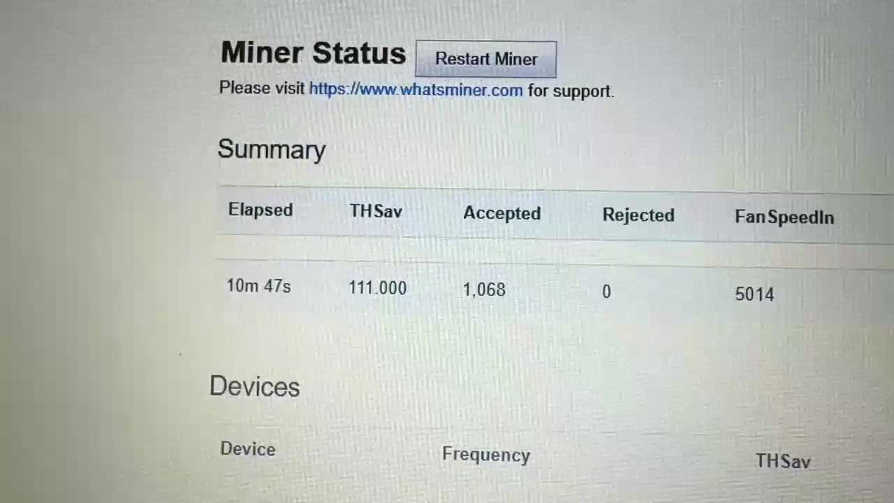 ماینر M30s++ 106th Miner|قطعات و لوازم جانبی رایانه|تهران, شهرک غرب|دیوار