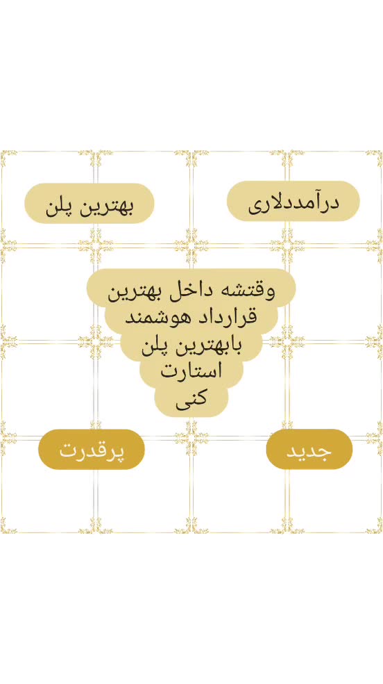 درآمد واقعی برای همه|استخدام بازاریابی و فروش|تبریز, |دیوار