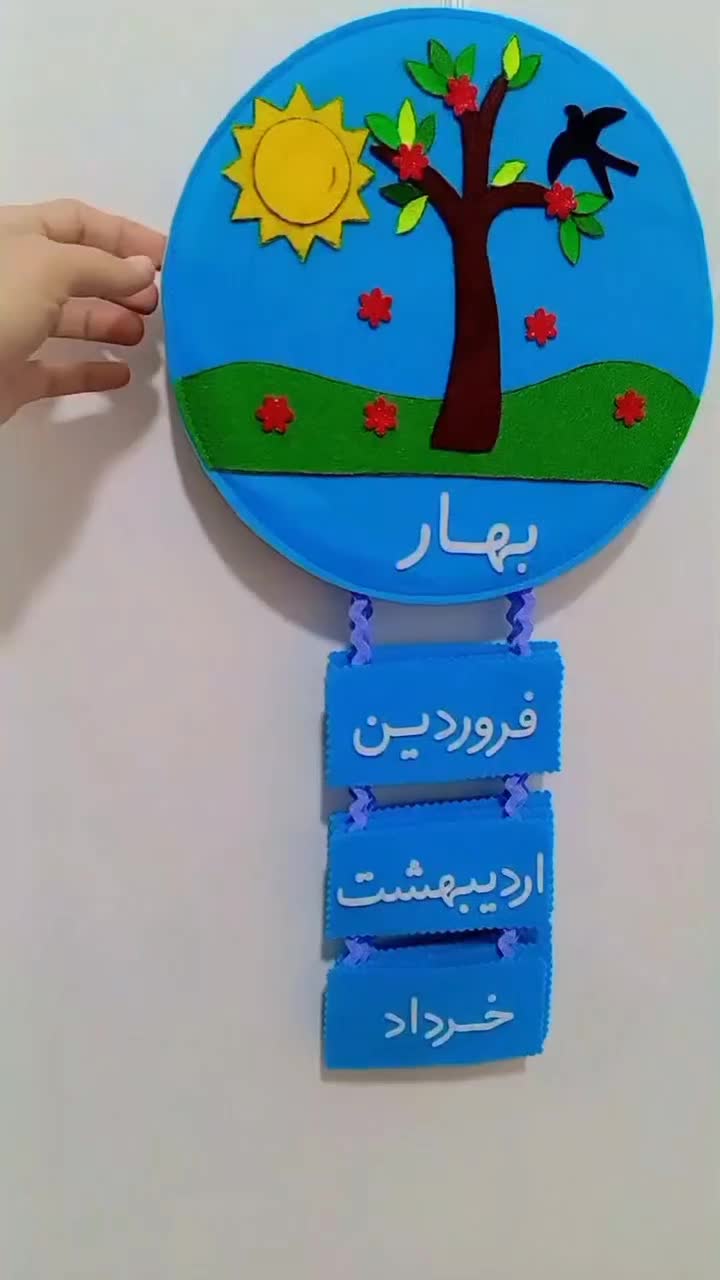 تاپر حروف و اعداد، جشن آب|لوازم التحریر|شیراز, شهرک پرواز|دیوار