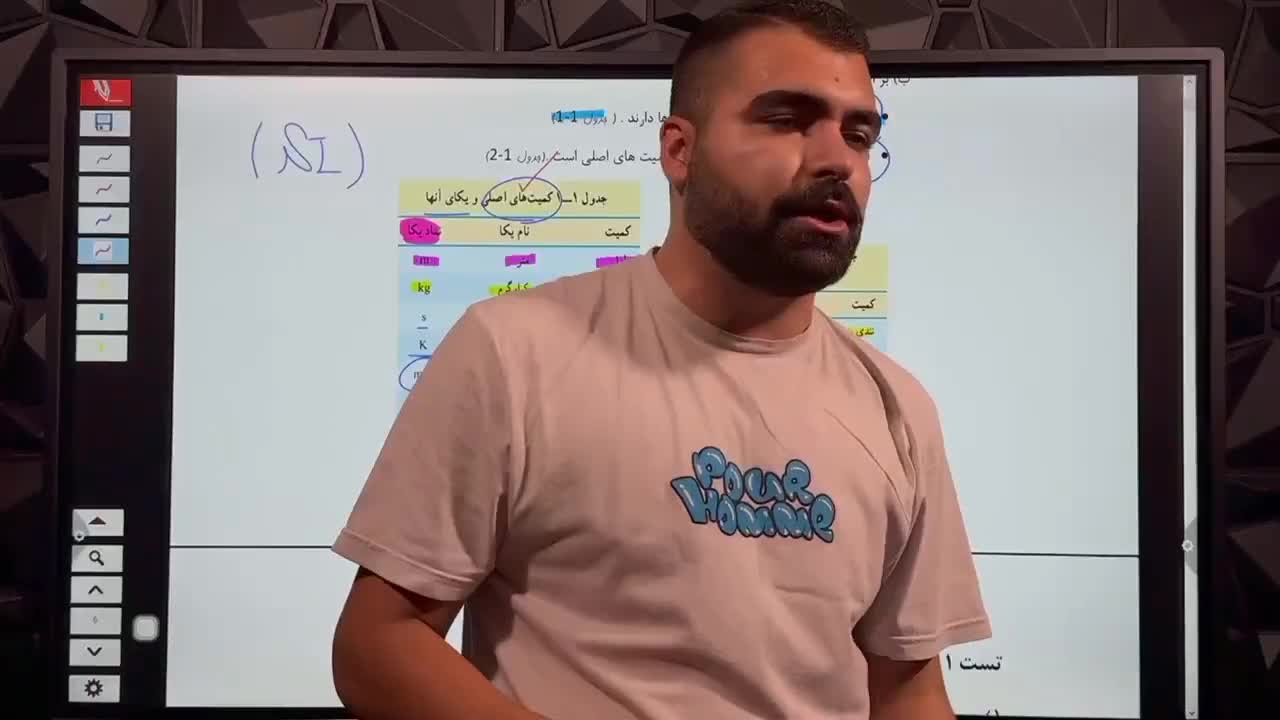 تدریس خصوصی فیزیک دهم یازدهم دوازدهم و کنکور|خدمات آموزشی|کرج, فاز ۲ مهرشهر|دیوار