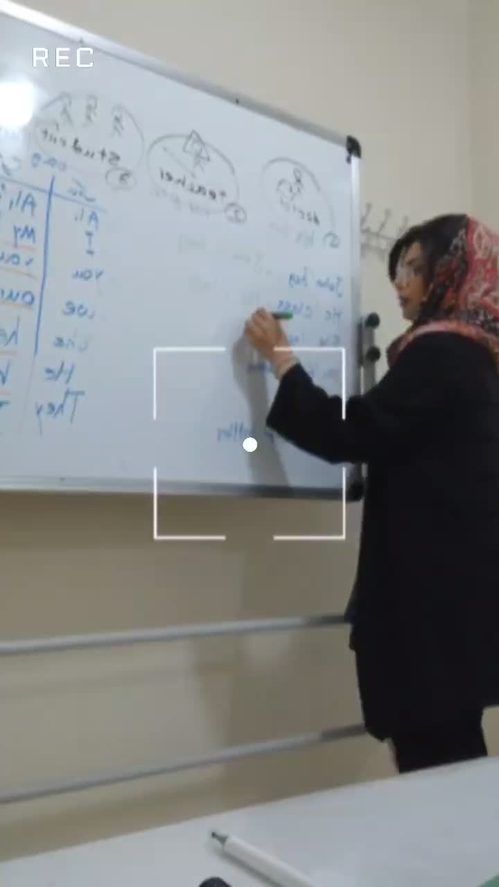 آموزش مکالمه زبان انگلیسی مخصوص بزرگسالان|خدمات آموزشی|شوشتر, |دیوار