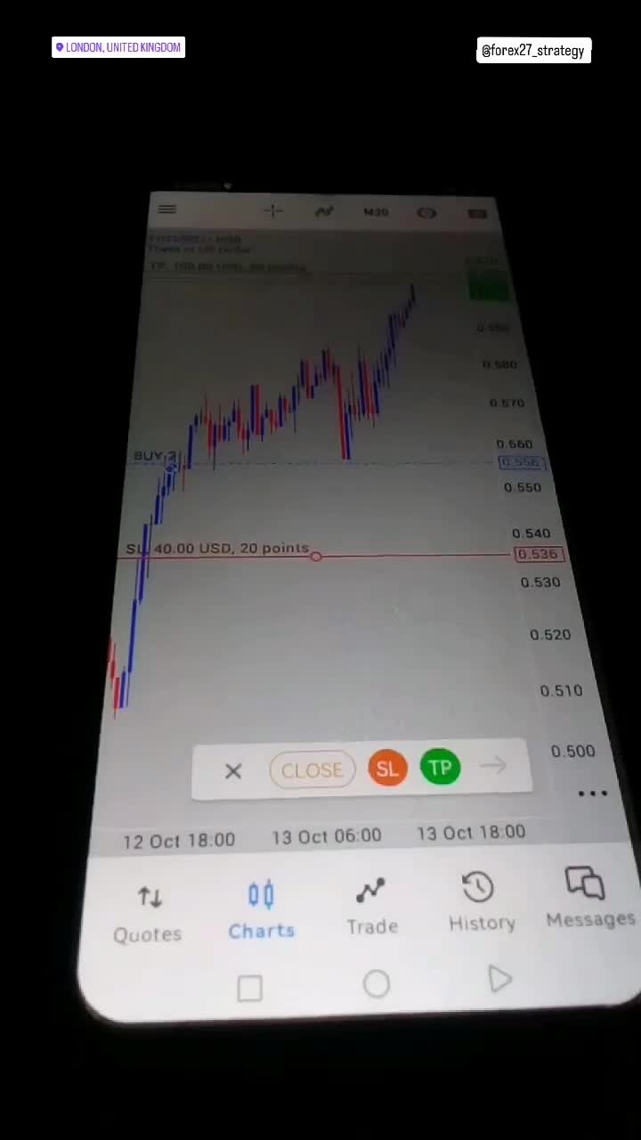 استراتژی (شخصی)|خدمات آموزشی|تهران, فلسطین (میدان انقلاب)|دیوار