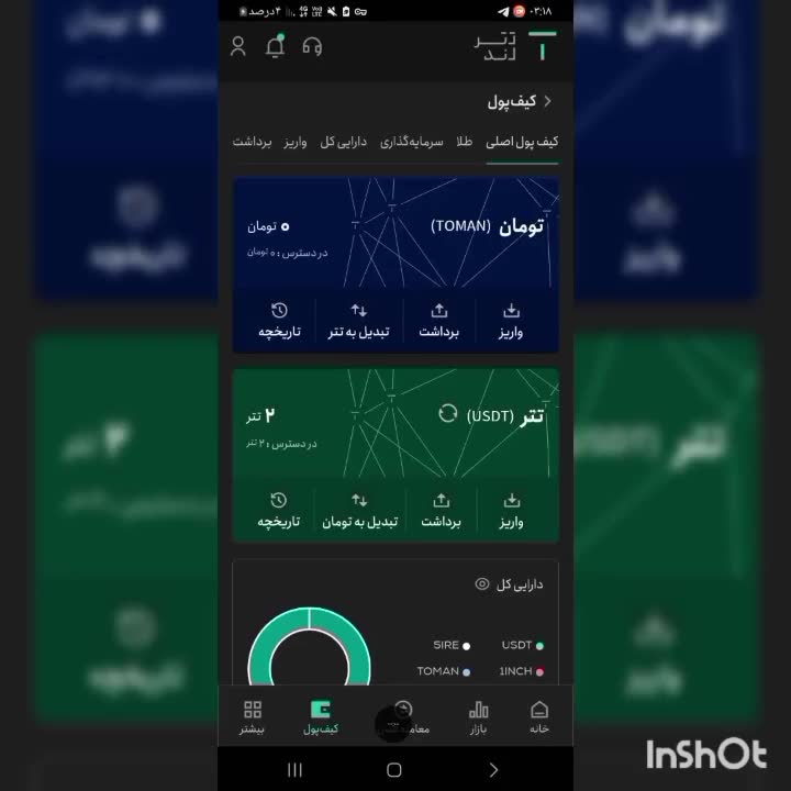 تترلند|کارت هدیه و تخفیف|شیراز, دارالرحمه|دیوار