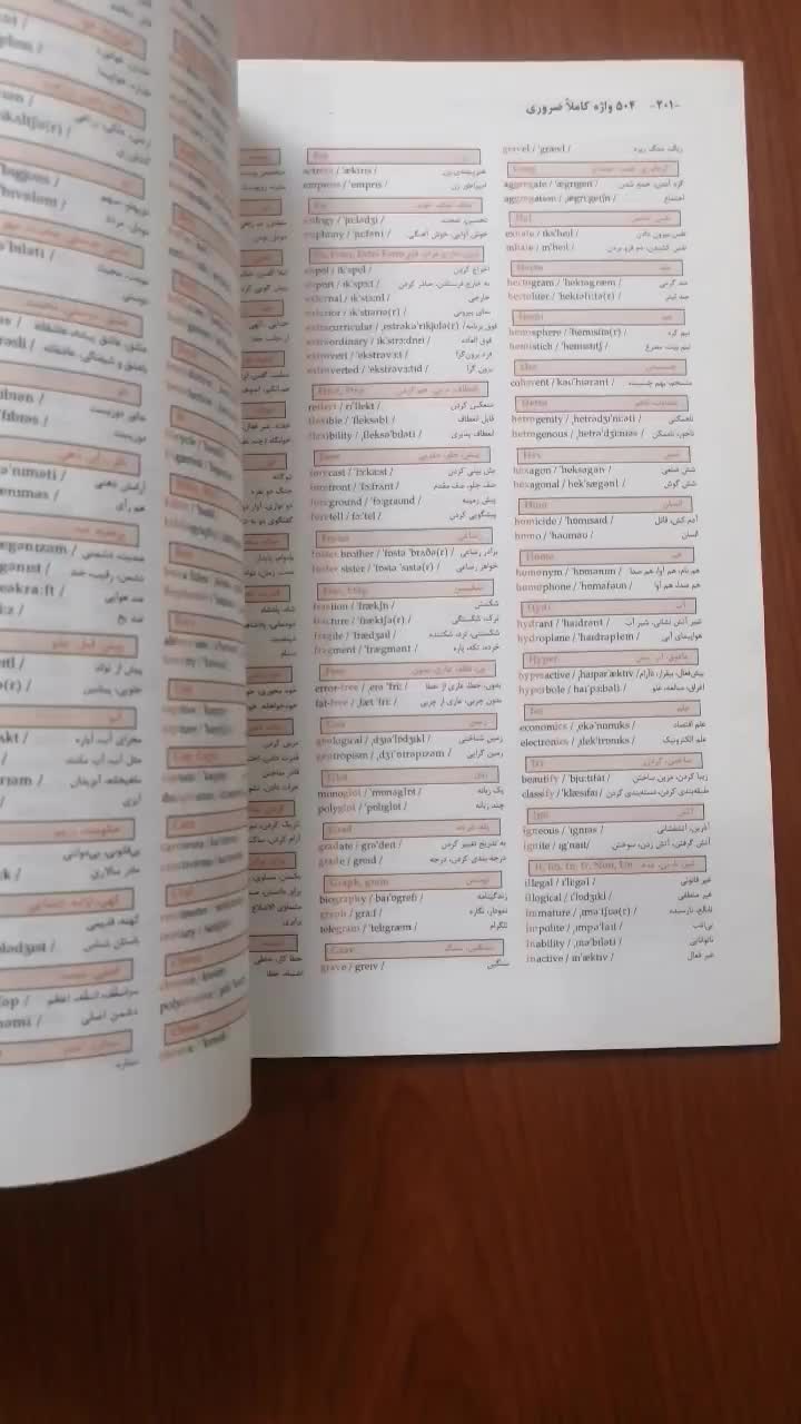 کتاب ۵۰۴ رضا دانشوری انتشارات جنگل و فلش کارت|کتاب و مجله آموزشی|کاشان, بهشتی|دیوار