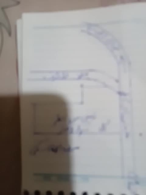 ۶۰۰۰ متر زمین مزروعی از ۵۴۰۰۰متر در خوانشرف|فروش دفتر صنعتی، کشاورزی، تجاری|بیرجند, |دیوار