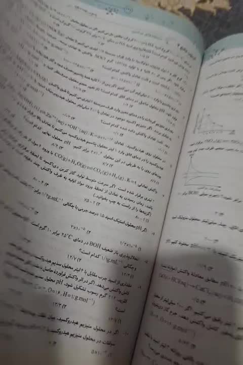 مسائل شیمی نشر الگو|لوازم التحریر|ارژن, |دیوار