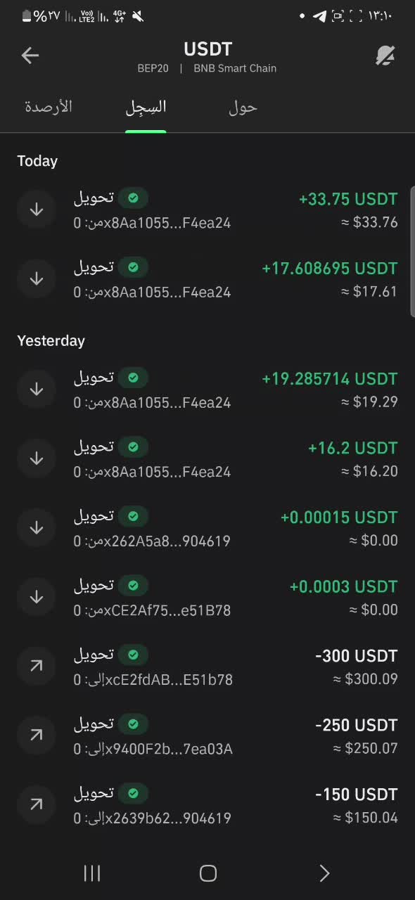 کسب در  آمد دلاری از بلاکچین|استخدام بازاریابی و فروش|اهواز, شهرک نفت|دیوار