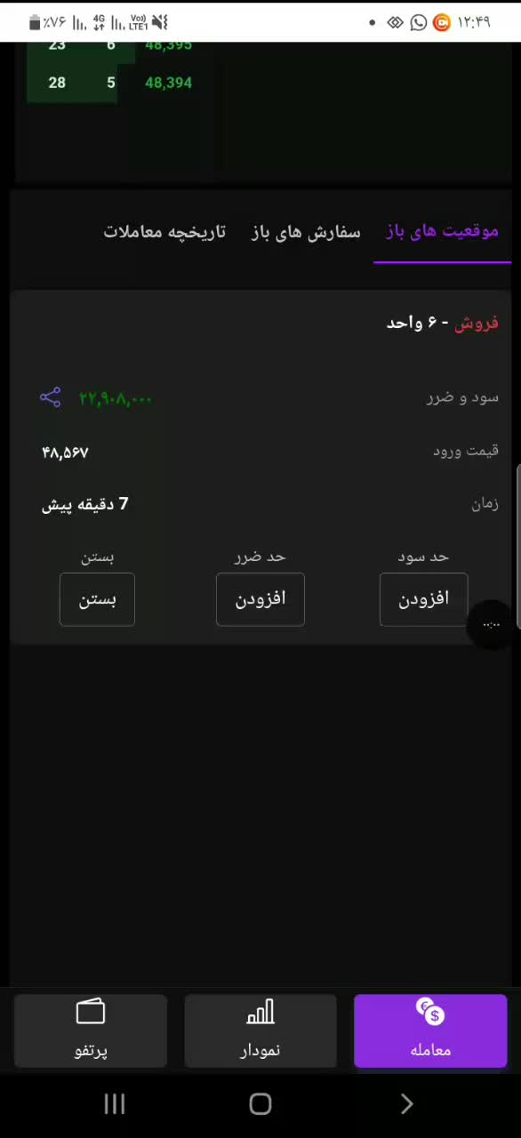 اموزش ترید روی طلا با برنامه ایرانی|خدمات آموزشی|رفسنجان, |دیوار