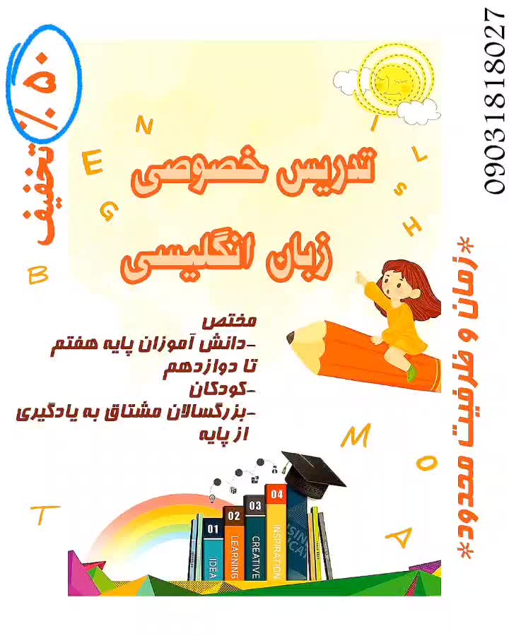 تدریس خصوص زبان انگلیسی|خدمات آموزشی|شیراز, باغ تخت|دیوار