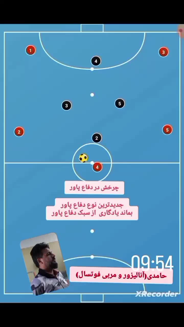 مربی سطح دو آسیا فوتسال|خدمات آموزشی|اصفهان, کوی شهید کشوری|دیوار