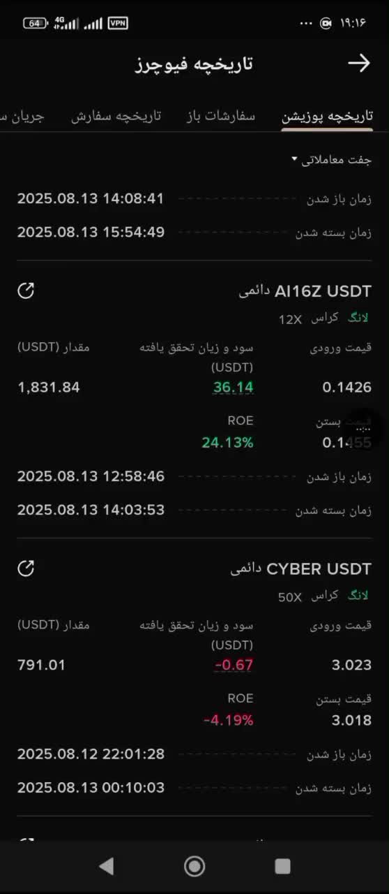 آموزش فارکس و ارزدیجیتال با استیتمنت|خدمات آموزشی|تهران, سعادت‌آباد|دیوار
