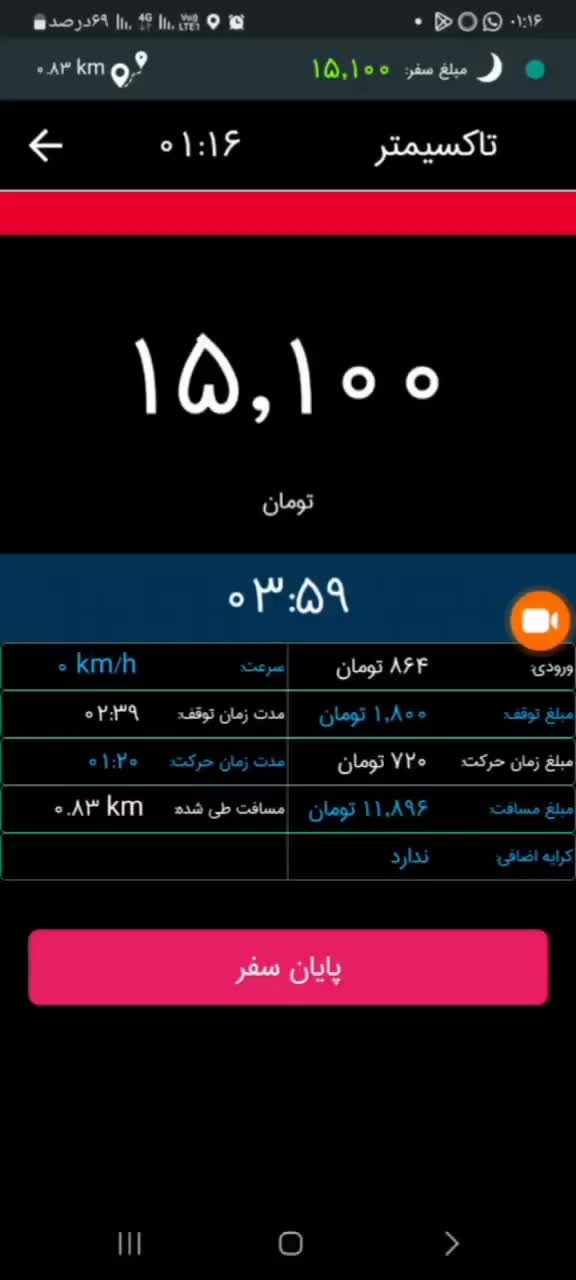 null