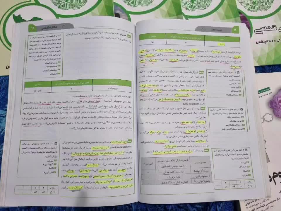پک سیب سبز پزشکی ۱۴۰۲ + سه کتاب پروگنوز|کتاب و مجله آموزشی|رشت, لاکان شهر|دیوار